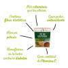 Té De Guayaba 20 Bolsitas Feng